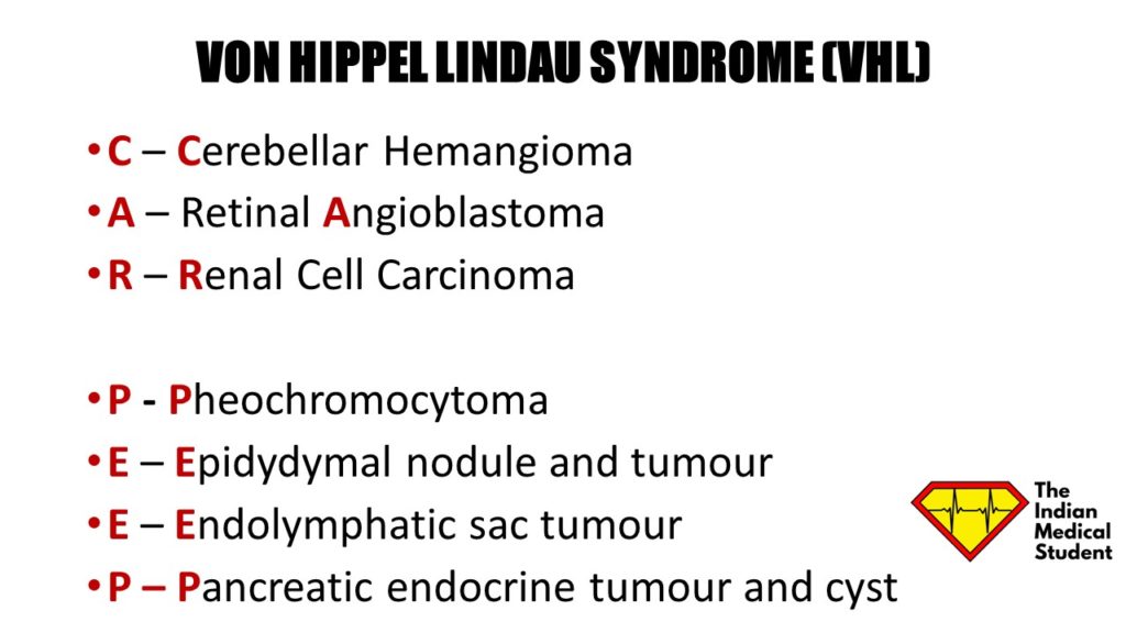 Mnemonic for Von Hippel Lindau Syndrome (VHL)