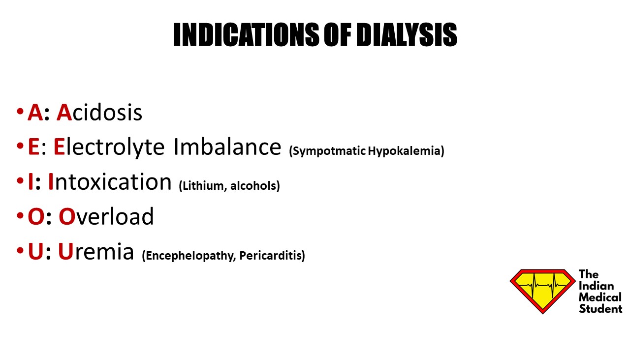 The AEIOU Mnemonic for Indications of Dialysis – The Indian Medical Student